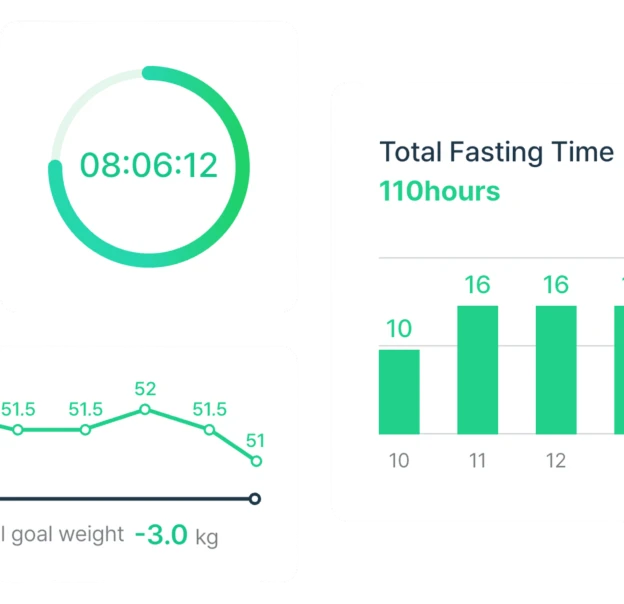 fasting timer2