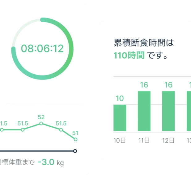 fasting timer2